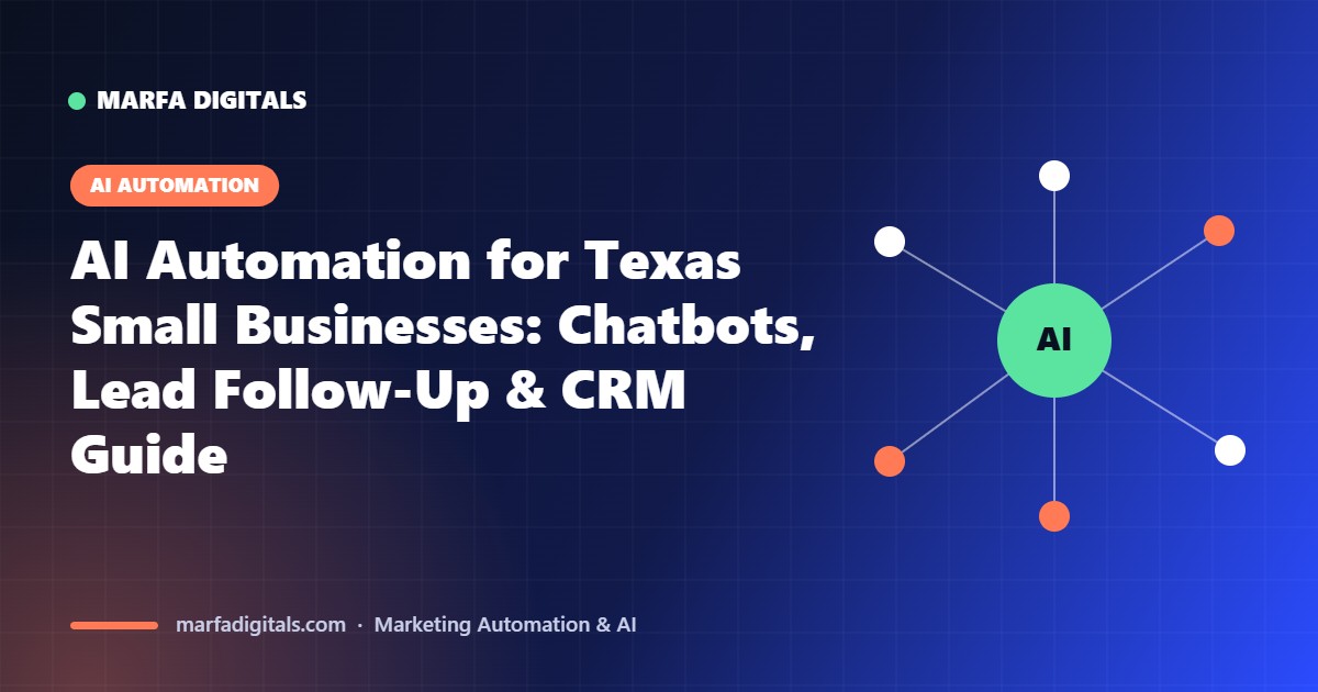 AI automation guide for Texas small businesses