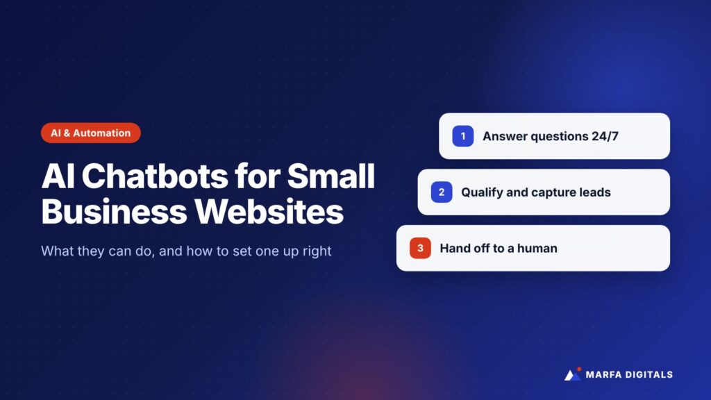 Illustration titled AI Chatbots for Small Business Websites with cards for answering, qualifying and handoff