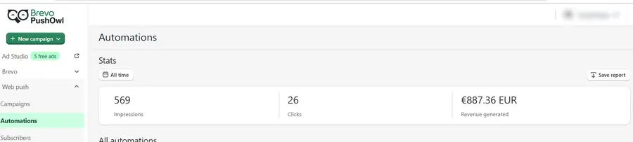 Brevo PushOwl web push automations for an e-commerce client: 569 impressions, 26 clicks, €887.36 revenue generated