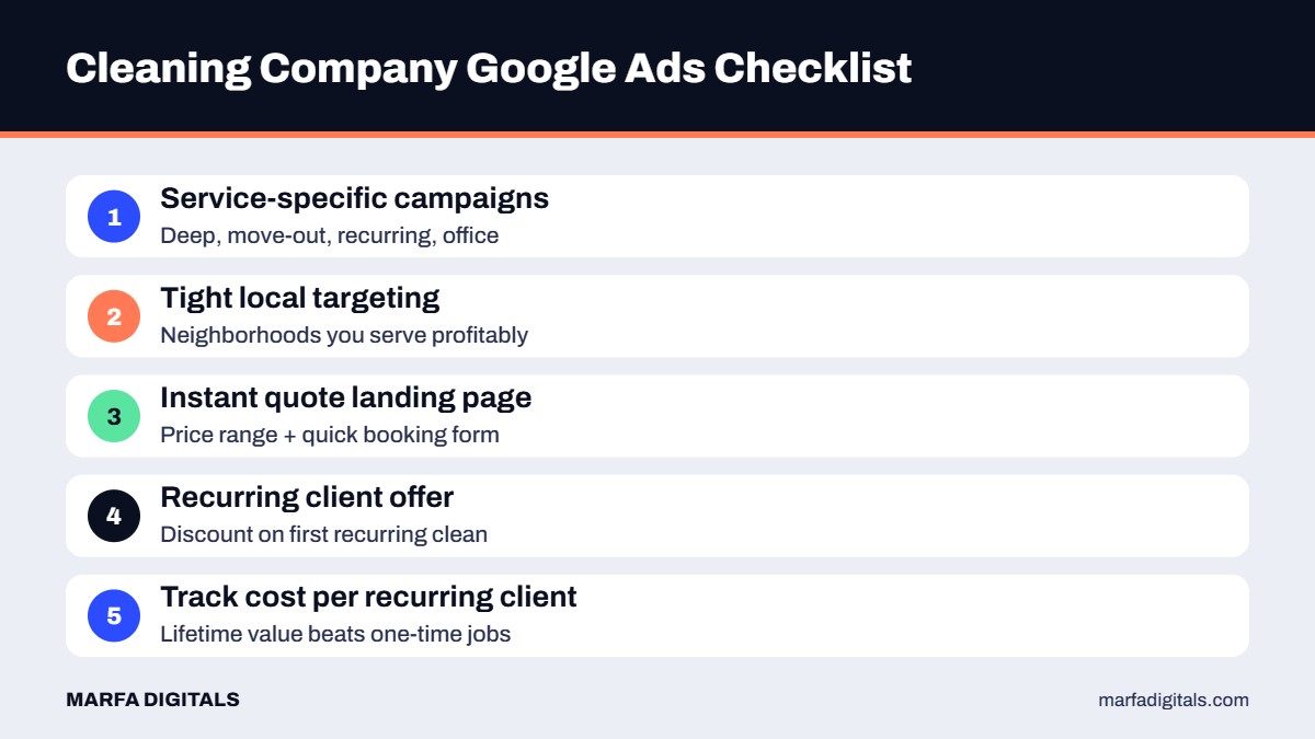 Google Ads checklist for maid and house cleaning companies