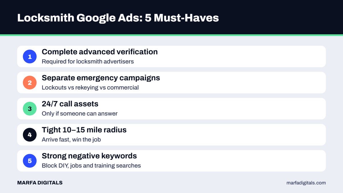 Five must-haves for locksmith Google Ads campaigns