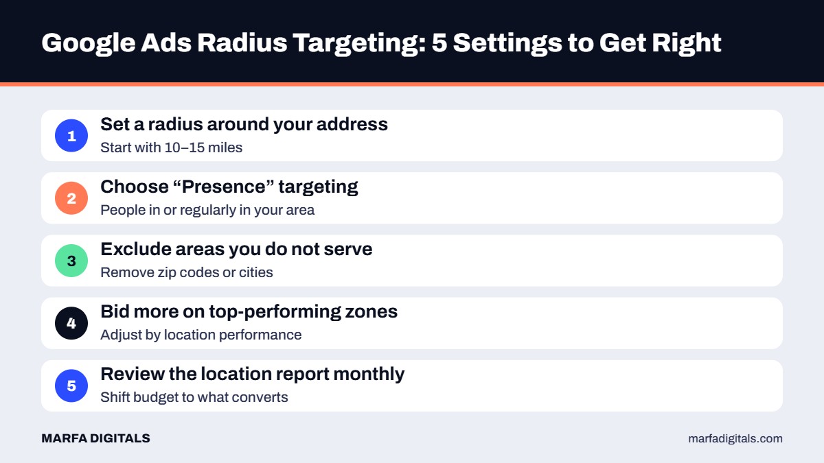 Five Google Ads location settings for local radius targeting
