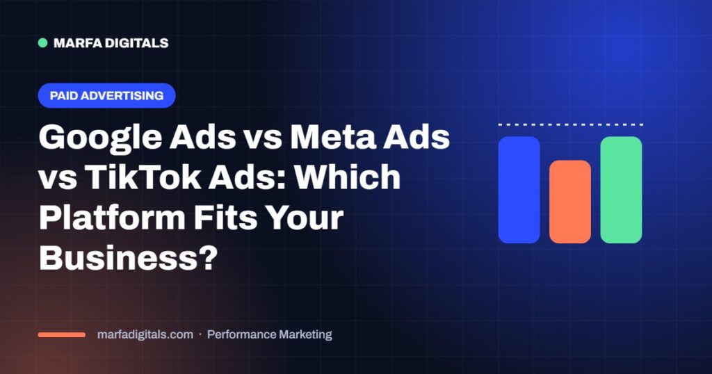 Google Ads vs Meta Ads vs TikTok Ads comparison featured image