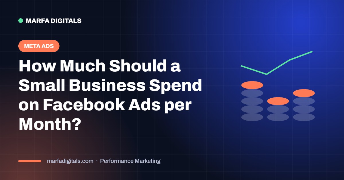 How much to spend on Facebook ads for small business featured image
