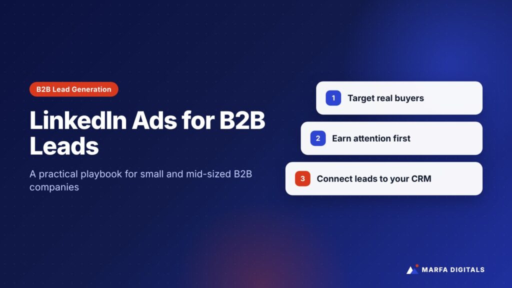 Illustration titled LinkedIn Ads for B2B Leads with cards for targeting, content and CRM