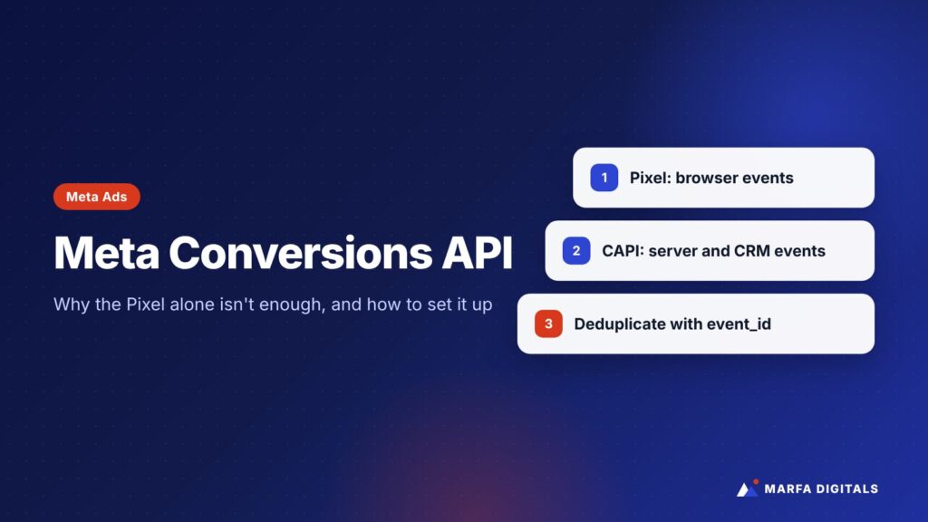 Illustration titled Meta Conversions API with cards comparing Pixel and server events