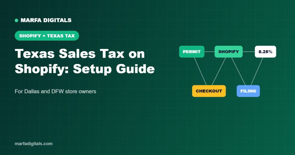 Setting up Texas sales tax on Shopify for Dallas stores